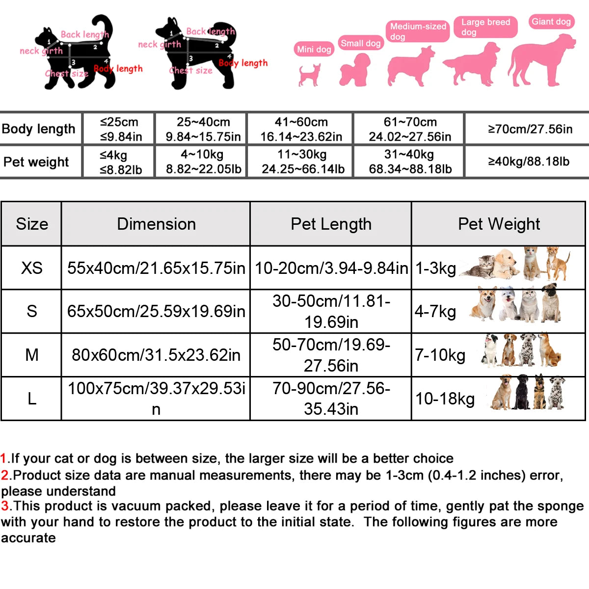 CoolPaw | Cama refrescante para perros
