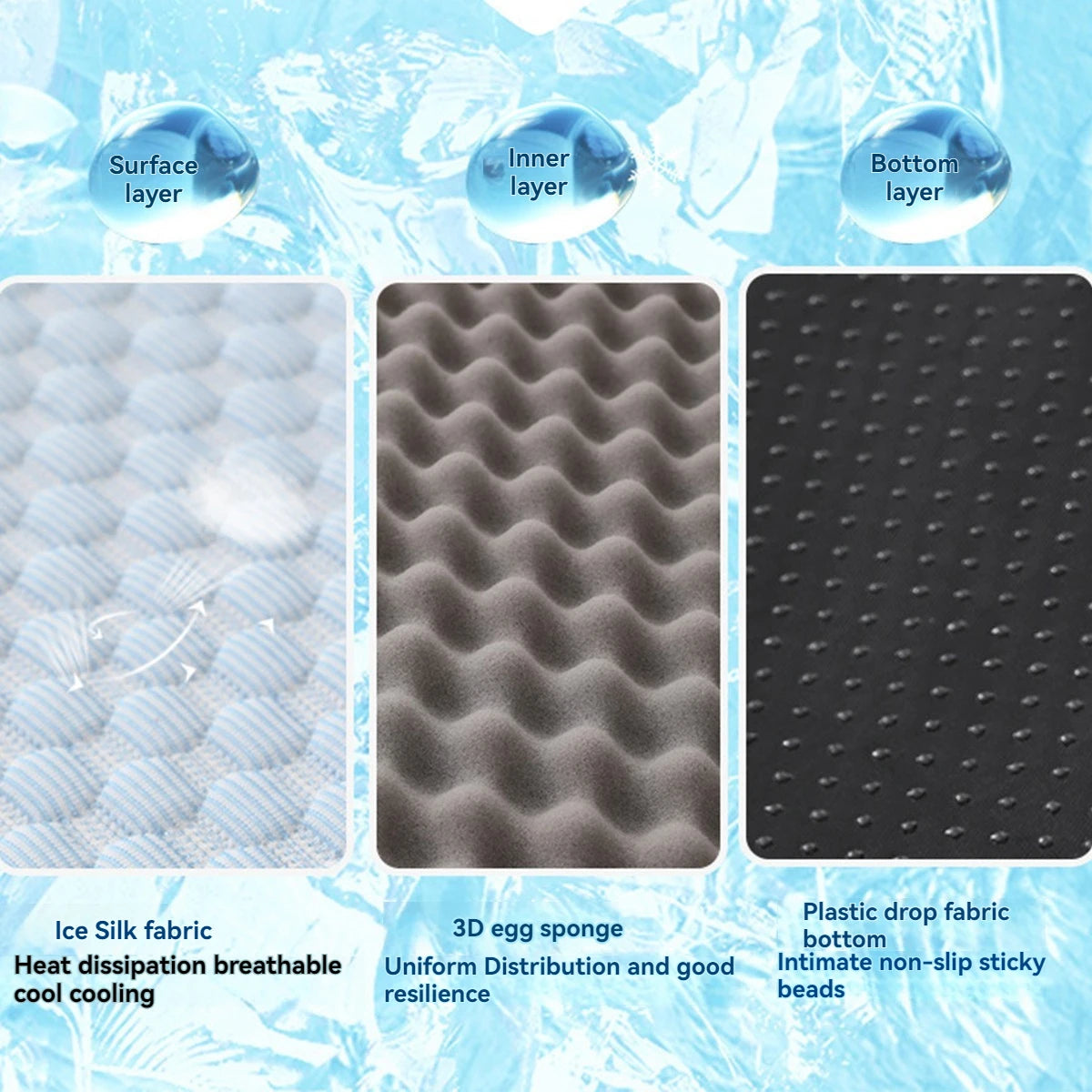 CoolPaw | Cama refrescante para perros